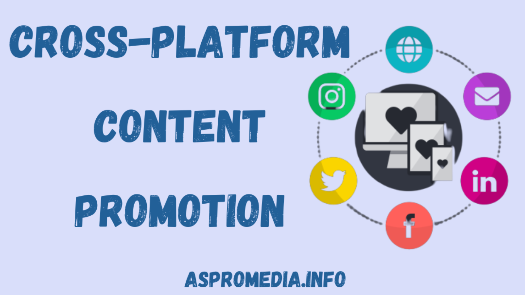 Cross-Platform Content Promotion